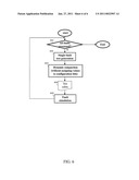 FPGA Test Configuration Minimization diagram and image
