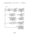 DOCUMENT OBJECT MODEL (DOM) APPLICATION FRAMEWORK diagram and image