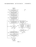 Method and System for Facilitating Interactive Review of Data diagram and image