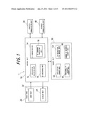 USER INTERFACE GENERATION APPARATUS diagram and image