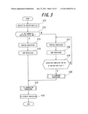 USER INTERFACE GENERATION APPARATUS diagram and image