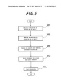 USER INTERFACE GENERATION APPARATUS diagram and image