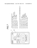 USER INTERFACE GENERATION APPARATUS diagram and image