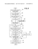 USER INTERFACE GENERATION APPARATUS diagram and image