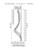 ESTABLISHING BENCHMARKS FOR ANALYZING BENEFITS ASSOCIATED WITH VOLTAGE SCALING, ANALYZING THE BENEFITS AND AN APPARATUS THEREFOR diagram and image