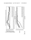 ESTABLISHING BENCHMARKS FOR ANALYZING BENEFITS ASSOCIATED WITH VOLTAGE SCALING, ANALYZING THE BENEFITS AND AN APPARATUS THEREFOR diagram and image