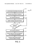 METHOD FOR APPLICATION AUTHORING EMPLOYING A PRE-CERTIFIED MULTI-PLATFORM MASTER APPLICATION TEMPLATE diagram and image