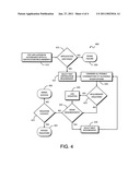 METHOD FOR APPLICATION AUTHORING EMPLOYING A PRE-CERTIFIED MULTI-PLATFORM MASTER APPLICATION TEMPLATE diagram and image