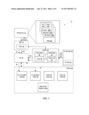 I/O MEMORY MANAGEMENT UNIT INCLUDING MULTILEVEL ADDRESS TRANSLATION FOR I/O AND COMPUTATION OFFLOAD diagram and image