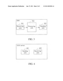 METHOD, APPARATUS, AND SYSTEM FOR PREVENTING ABUSE OF AUTHENTICATION VECTOR diagram and image