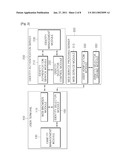 USER TERMINAL WITH IDENTITY SELECTOR AND METHOD FOR IDENTITY AUTHENTICATION USING IDENTITY SELECTOR OF THE SAME diagram and image