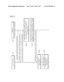 USER TERMINAL WITH IDENTITY SELECTOR AND METHOD FOR IDENTITY AUTHENTICATION USING IDENTITY SELECTOR OF THE SAME diagram and image