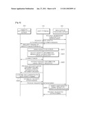 USER TERMINAL WITH IDENTITY SELECTOR AND METHOD FOR IDENTITY AUTHENTICATION USING IDENTITY SELECTOR OF THE SAME diagram and image