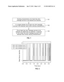 METHOD AND APPARATUS FOR SPAM SHORT MESSAGE DETECTION diagram and image