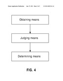 METHOD AND APPARATUS FOR SPAM SHORT MESSAGE DETECTION diagram and image