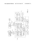 Method and System for Restricting Access to User Resources diagram and image