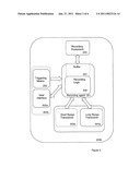 DRM Scheme Extension diagram and image