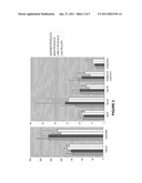 USE OF DIMERIZATION DOMAIN COMPONENT STACKS TO MODULATE PLANT ARCHITECTURE diagram and image