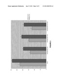 USE OF DIMERIZATION DOMAIN COMPONENT STACKS TO MODULATE PLANT ARCHITECTURE diagram and image