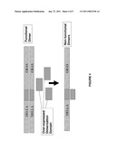 USE OF DIMERIZATION DOMAIN COMPONENT STACKS TO MODULATE PLANT ARCHITECTURE diagram and image