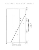 SMOOTH BORE, CHORDAL TRANSIT-TIME ULTRASONIC METER AND METHOD diagram and image