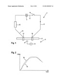 METHOD AND DEVICE FOR PROVIDING A TORSION ELEMENT OF A TORQUE SENSOR WITH MAGNETIZATION diagram and image