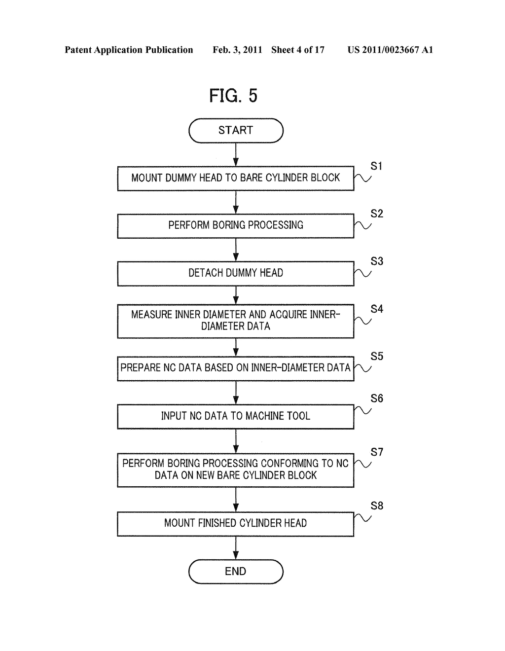 METHOD AND DEVICE FOR BORING NON-ROUND HOLE - diagram, schematic, and image 05