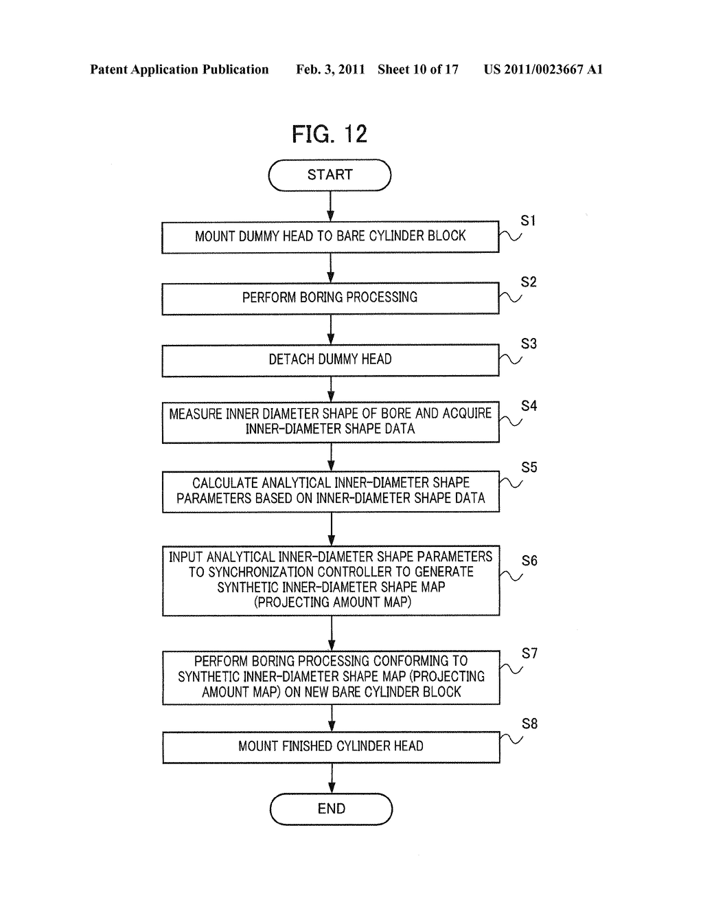 METHOD AND DEVICE FOR BORING NON-ROUND HOLE - diagram, schematic, and image 11