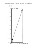 MONOLITH ADSORBENT AND METHOD AND APPARATUS FOR ADSORBING SAMPLES WITH THE SAME diagram and image