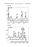 MONOLITH ADSORBENT AND METHOD AND APPARATUS FOR ADSORBING SAMPLES WITH THE SAME diagram and image