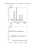 MONOLITH ADSORBENT AND METHOD AND APPARATUS FOR ADSORBING SAMPLES WITH THE SAME diagram and image