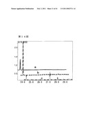 MONOLITH ADSORBENT AND METHOD AND APPARATUS FOR ADSORBING SAMPLES WITH THE SAME diagram and image