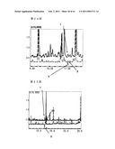 MONOLITH ADSORBENT AND METHOD AND APPARATUS FOR ADSORBING SAMPLES WITH THE SAME diagram and image