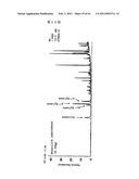 MONOLITH ADSORBENT AND METHOD AND APPARATUS FOR ADSORBING SAMPLES WITH THE SAME diagram and image