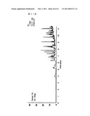 MONOLITH ADSORBENT AND METHOD AND APPARATUS FOR ADSORBING SAMPLES WITH THE SAME diagram and image