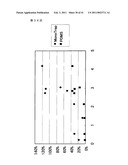 MONOLITH ADSORBENT AND METHOD AND APPARATUS FOR ADSORBING SAMPLES WITH THE SAME diagram and image