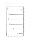 MONOLITH ADSORBENT AND METHOD AND APPARATUS FOR ADSORBING SAMPLES WITH THE SAME diagram and image