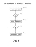 MULTIPLEXED CONTROL OF MULTI-AXIS MACHINE WITH DISTRIBUTED CONTROL AMPLIFIER diagram and image