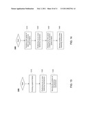 BIB diagram and image