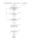 METHOD AND SYSTEM FOR DISPLAYING RECOVERED ENERGY FOR A HYBRID ELECTRIC VEHICLE diagram and image