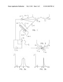 DETECTION DEVICE, AND MILKING DEVICE AND METHOD THEREWITH diagram and image