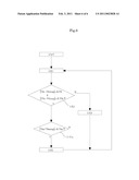 ENGINE diagram and image