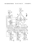 Ventilator Based On A Fluid Equivalent Of The  Digital To Analog Voltage  Concept diagram and image