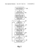 Ventilator Based On A Fluid Equivalent Of The  Digital To Analog Voltage  Concept diagram and image