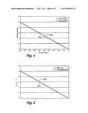 Ventilator Based On A Fluid Equivalent Of The  Digital To Analog Voltage  Concept diagram and image