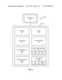 Method And System For Delivering A Multi-Breath, Low Flow Recruitment Maneuver diagram and image