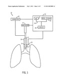 ULTRASOUND-BASED TRACHEAL TUBE PLACEMENT DEVICE AND METHOD diagram and image