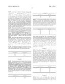 CROSS-LINKABLE ENCAPSULANTS FOR PHOTOVOLTAIC CELLS diagram and image