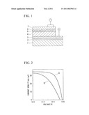 SOLAR CELL AND MANUFACTURING METHOD THEREOF diagram and image