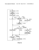 FLUID SUPPLY APPARATUS, FLUID APPLYING APPARATUS, AND FLUID SUPPLY METHOD diagram and image